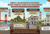 Empat Cagar Budaya Nasional Resmi Perkuat Identitas Palembang