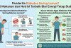 Penderita Diabetes Sering Lemas? Ini Makanan dan Nutrisi Terbaik Biar Energi Tetap Stabil