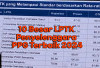 10 Besar LPTK Penyelenggara PPG Terbaik 2024, Cek Daftarnya