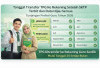 Tanggal Transfer TPG Februari ke Rekening Setelah SKTP Terbit dan Data Hijau Semua