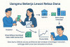 Cara Memulai Investasi Reksadana untuk Pemula, Modal Mulai Rp10.000 dan Mudah Dilakukan