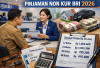 Pinjaman Non KUR BRI Februari 2026 Resmi Dibuka Skema Kredit Plafon dan Syarat Terbaru 
