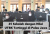 25 Sekolah dengan Nilai UTBK Tertinggi di Pulau Jawa, Mayoritas dari Jakarta, Pendaftar SNBT 2024 Harus Tahu!