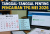 Jadwal Lengkap Pencairan TPG Mei 2026: Dari Penerbitan SKTP hingga Transfer Rekening