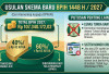 Usulan Skema Baru BPIH 2027 dari Kemenhaj, JCH 40 Persen, BPKH Tanggung 60 Persen