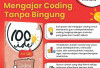 Resensi Buku 100 Ide untuk Guru: Coding