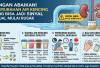 Jangan Abaikan! 4 Perubahan Air Kencing yang Bisa Jadi Sinyal Ginjal Mulai Rusak