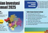 Investasi Sepanjang 2025 Serap 61.529 Tenaga Kerja, Realisasi PMA-PMDN di Sumsel Rp62,67 T