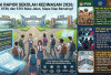 Nilai Rapor Sekolah Kedinasan 2026: IPDN, STIN, dan STIS Buka Jalan, Siapa Siap Bersaing?