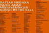 Horor yang Menggigit Realita, “Ghost in the Cell” Siap Menghantui Bioskop Mulai 16 April 2026