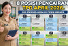 8 Proses Pencairan TPG April 2026, Cek Progres Anda Ada di Posisi Berapa?