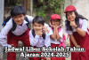 Jadwal Libur Lengkap Tahun Ajaran Baru 2024-2025 Bagi Siswa dan Guru di Indonesia, Catat Ya!