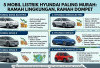 5 Mobil Listrik Hyundai Paling Terjangkau, Teknologi Ramah Lingkungan yang Kian Dekat dengan Masyarakat