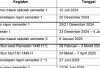 Jadwal Pembagian Rapor dan Libur Semester Ganjil 2024/2025