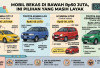 Mobil Bekas di Bawah Rp50 Juta, Ini Pilihan yang Masih Layak