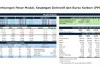 Pasar Saham Domestik Catat Rekor Tertinggi pada September 2024, Sentimen Positif Berlanjut