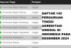 145 Perguruan Tinggi di Indonesia Resmi Kantongi Akreditasi Unggul BAN-PT Desember 2024, Ini Daftarnya