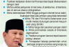 Prabowo: Ekonomi Harus Berjalan, Mudik 2026 Jadi Pembuktian, Minta Semua Menteri Kerja Keras