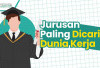 Jurusan Kuliah Paling Diminati Perusahaan pada 2026