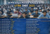 20 PTN dengan Peminat Terbanyak di UTBK SNBT 2025, Peserta 2026 Wajib Tahu
