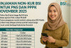 Pinjaman BSI Non KUR bagi Guru Serdik 2026 . Skema Pembiayaan Plafon dan Cara Pengajuan