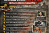  WAW! 7 Kasus Mutilasi di Sumsel, Nomor Terakhir Paling Menyesakkan Dada