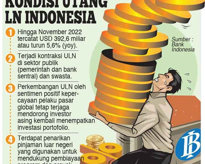 Utang LN Indonesia US$ 392,6 M