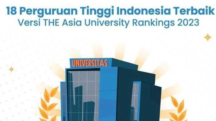 Terbaru, Pemerintah Posting 18 Perguruan Tinggi Terbaik Indonesia Versi The Asia University Rankings, Berikut 
